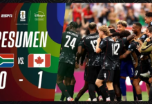 Sudafrica (0) VS. (1) Canada (Resumen)