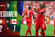 Suiza (2) VS. (1) Canada (Resumen)