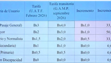 Choferes aceptan tarifa de Bs 4,00 y hoy retoman el servicio de micros en Potosí