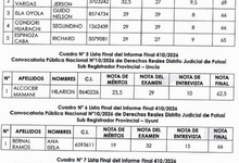 Cuestionan elección del nuevo registrador de DD.RR. en Potosí